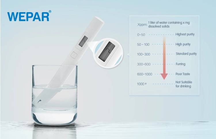 đo độ pH của nước máy, sinh hoạt bằng bút thử chất lượng nước