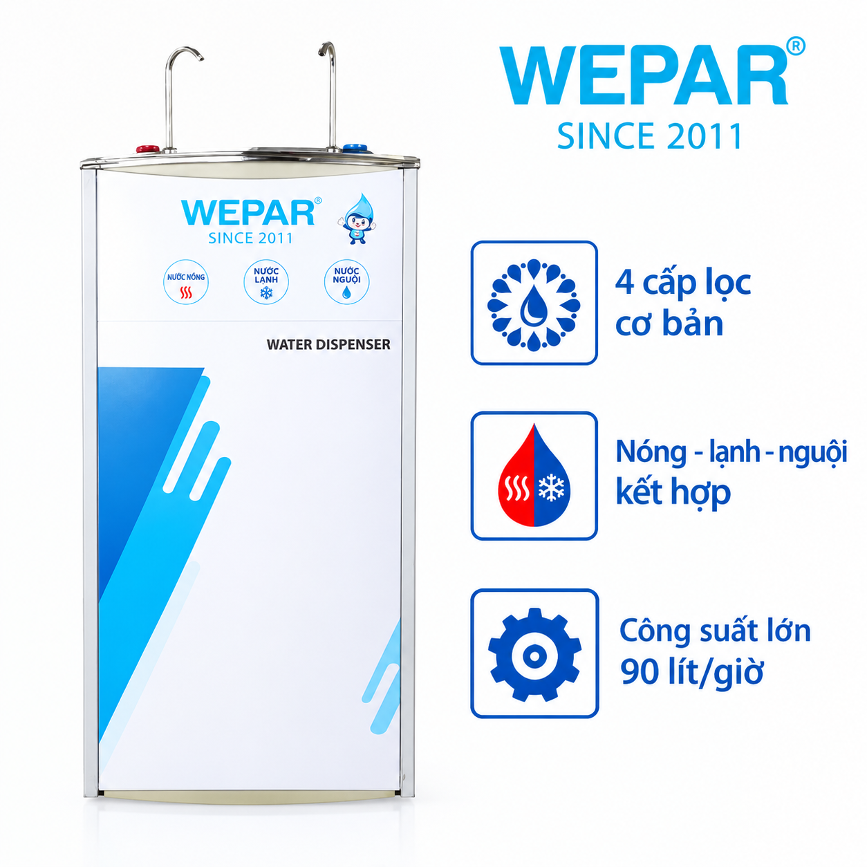 nano nóng lạnh nguội